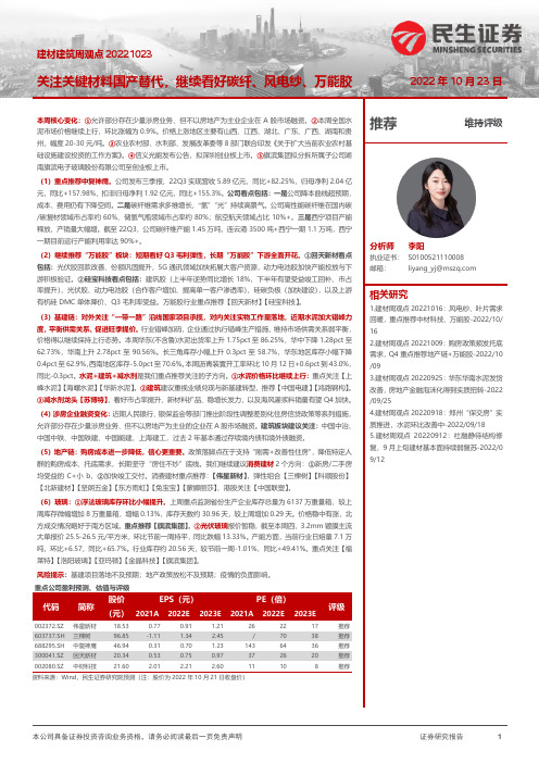 建材建筑周观点：关注关键材料国产替代，继续看好碳纤、风电纱、万能胶