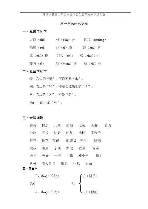 (完整版)部编人教版二年级语文下册全册单元知识点汇总