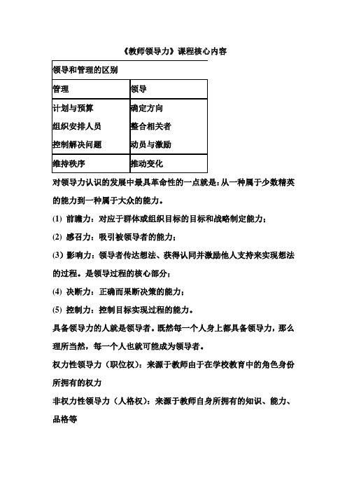 教师领导力主要内容