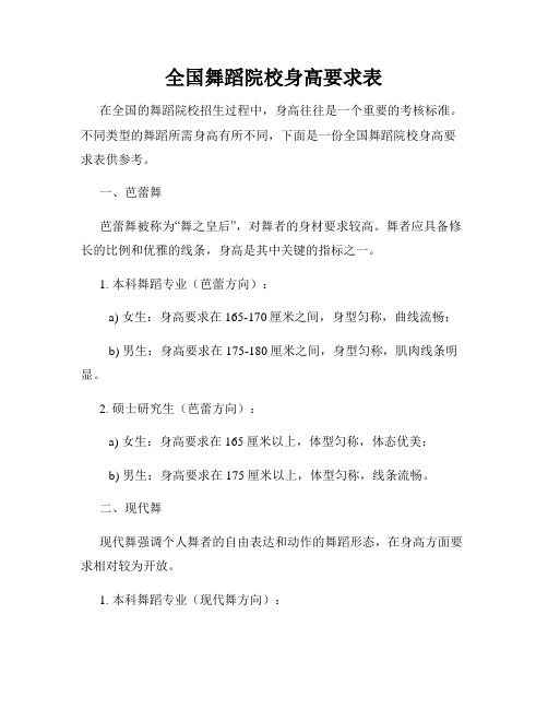 全国舞蹈院校身高要求表