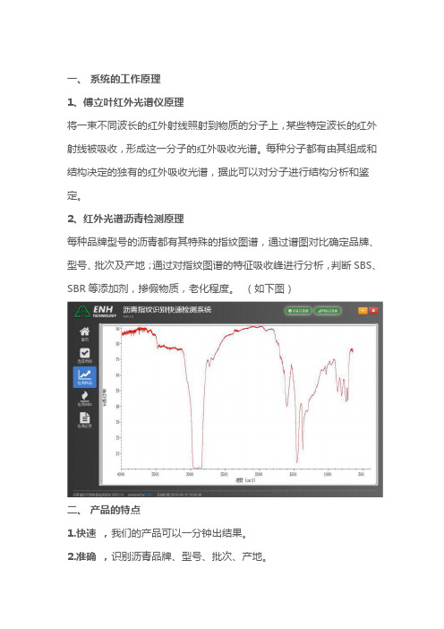 沥青红外光谱检测方法