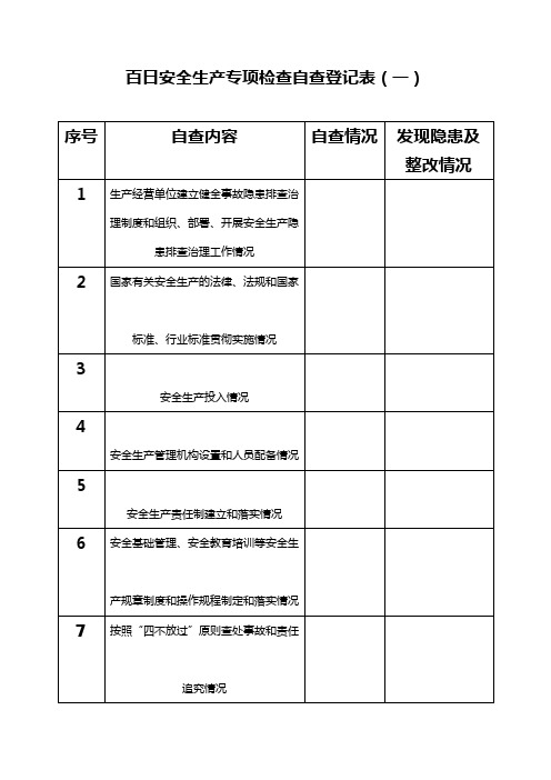 百日安全生产专项检查自查登记表(一)