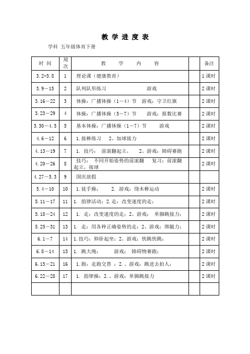 教 学 进 度 表五年级体育进度表