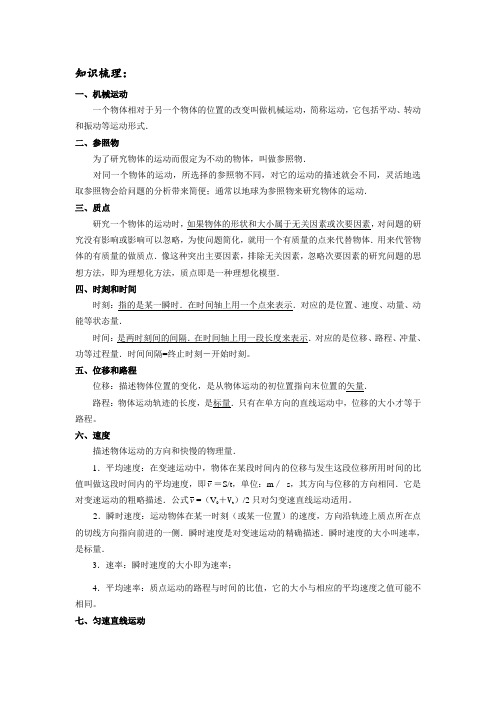 运动学知识梳理