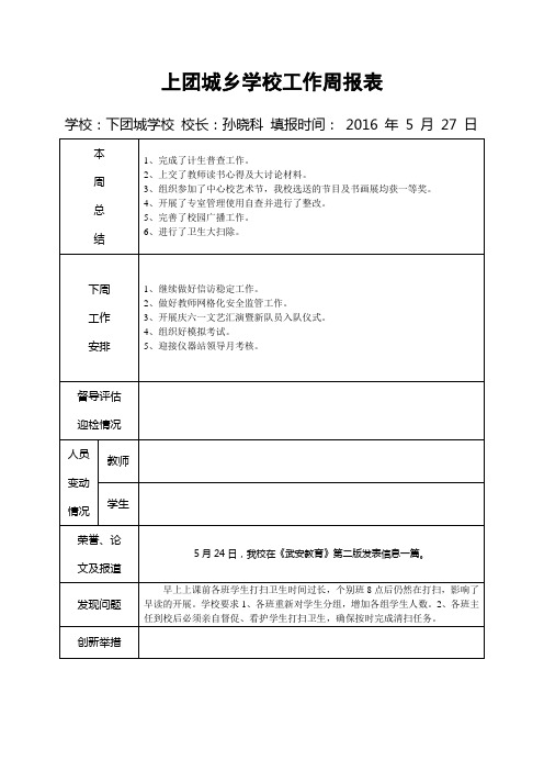 上团城乡下团城学校工作周报表(第十四周)