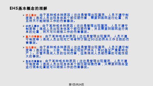 现场管理者安全教育PPT课件