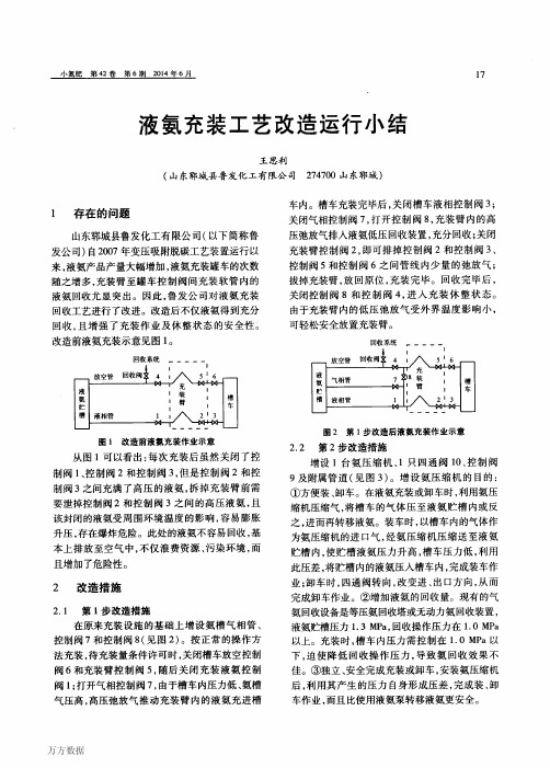 液氨充装工艺改造运行小结(论文)