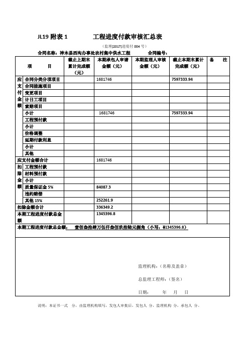 工程进度款付款审核汇总表2