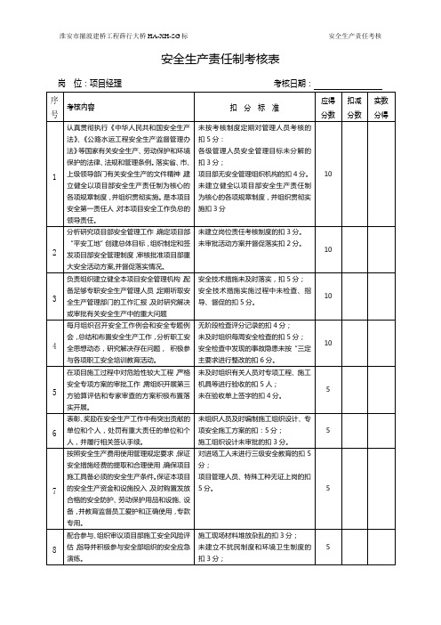 (完整版)项目部安全生产责任制考核制度及考核表