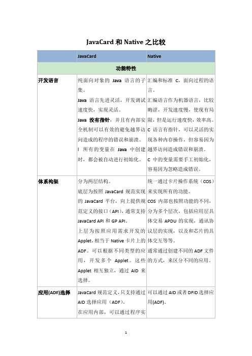 JavaCard和Native之比较