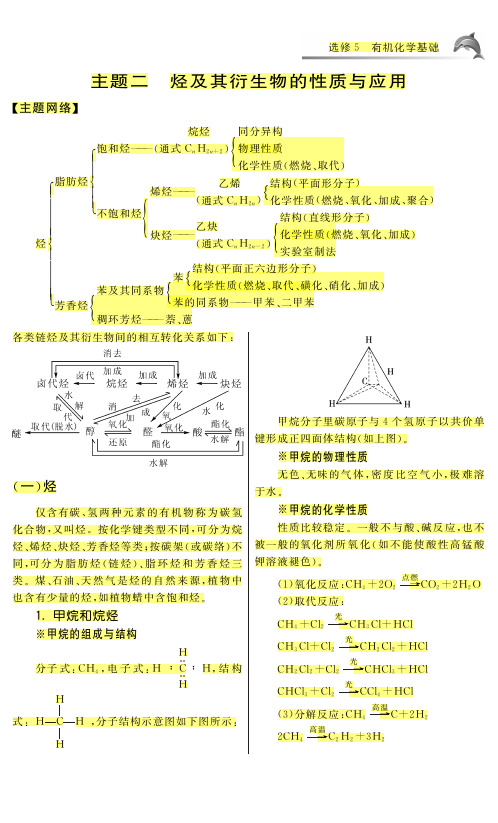 2019年高考化学定理公式大全：选修5 主题二 烃及其衍生物的性质与应用(pdf版)