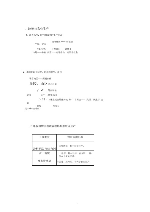 地理高一专题知识点7地貌与经济建设