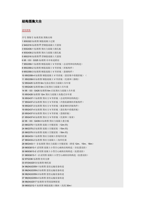 结构图集大全