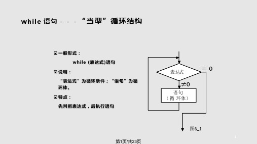 C语言第五章PPT课件