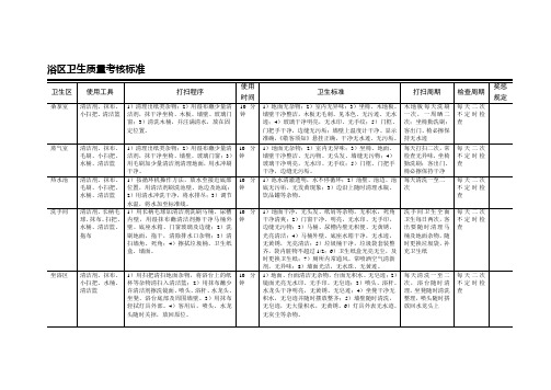 浴区卫生质量考核标准