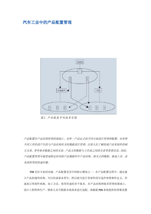 汽车工业中的产品配置管理