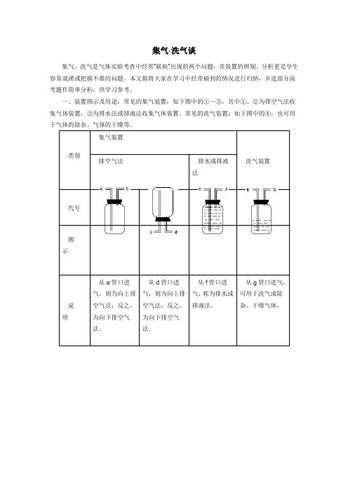 化学实验中集气