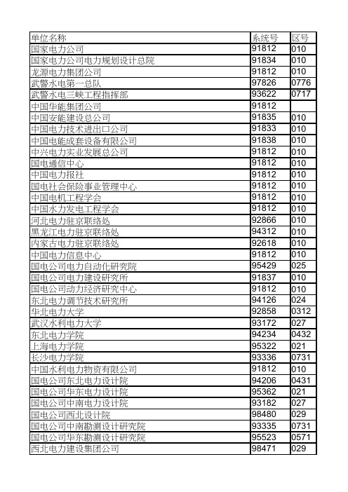 全国电力系统单位名称