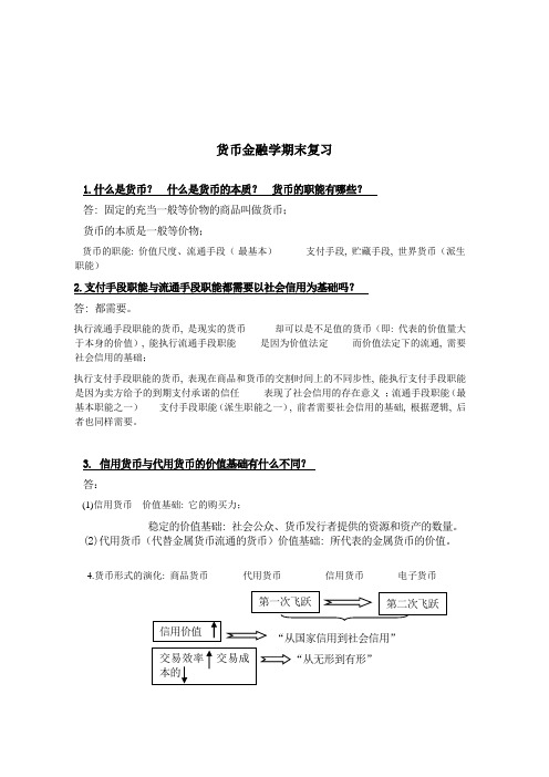 整理的货币金融学的复习资料