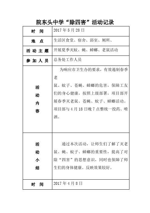 “除四害”活动记录