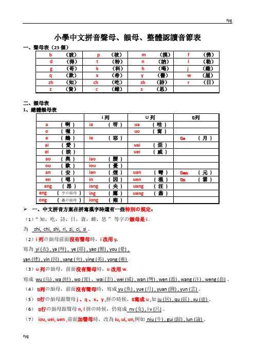 小学汉语拼音声母、韵母、整体认读音节表