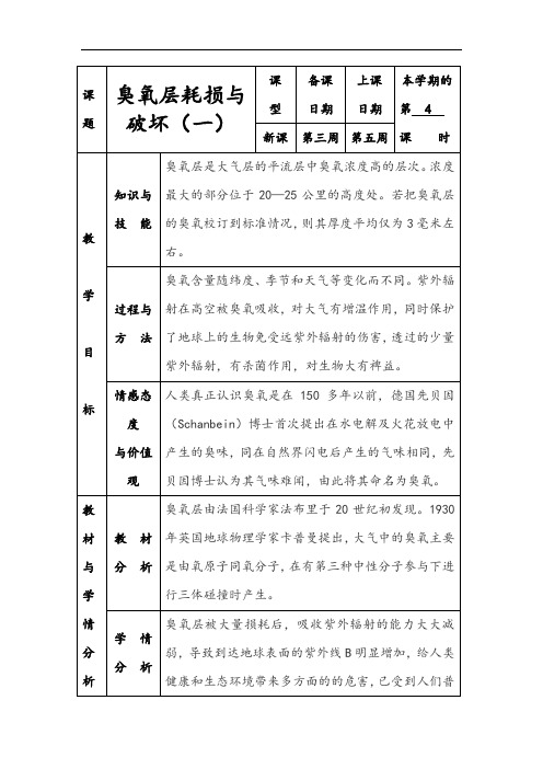 臭氧层耗损与破坏(一)