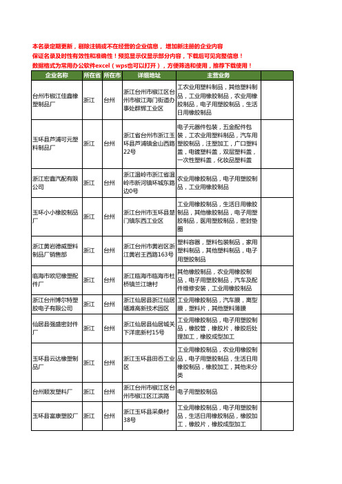 新版浙江省台州电子用塑胶制品工商企业公司商家名录名单联系方式大全23家
