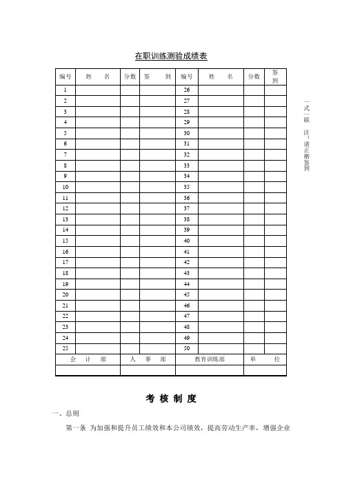 在职训练测验成绩表