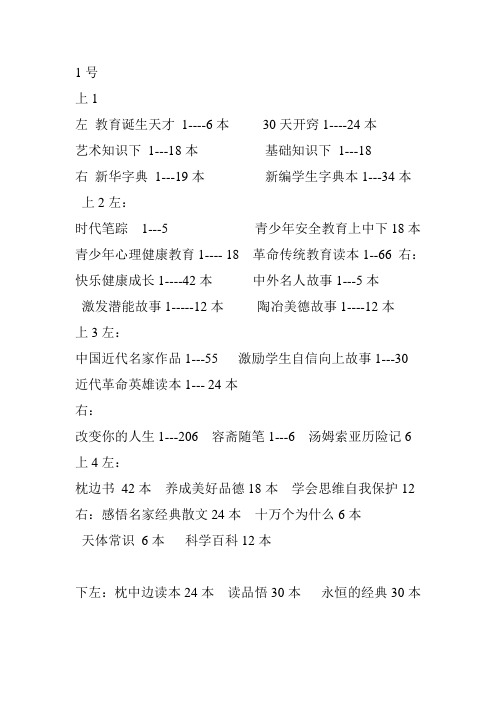 图书索引