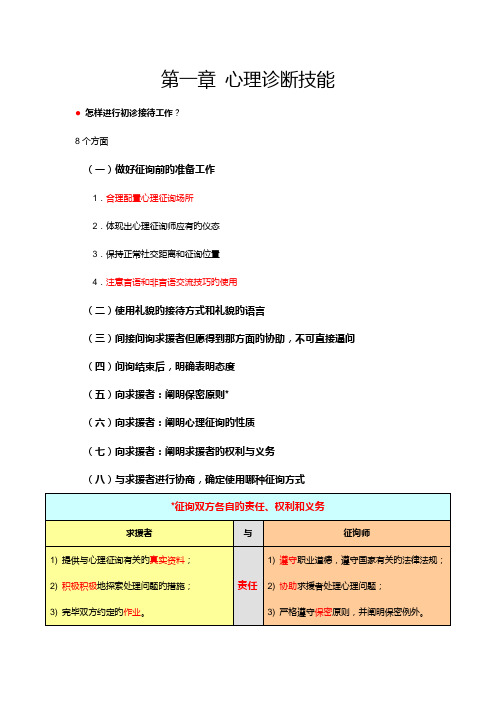 2023年心理诊断技能三级知识点