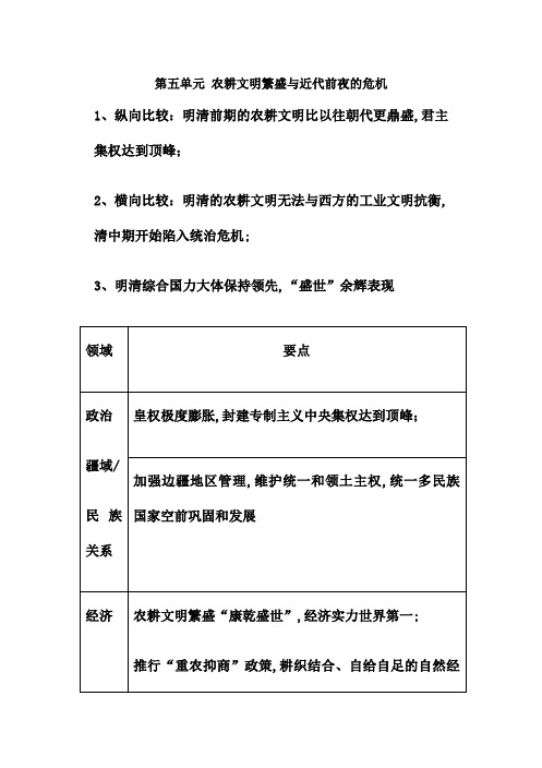 八年级下人教版历史与社会期末复习提纲总复习