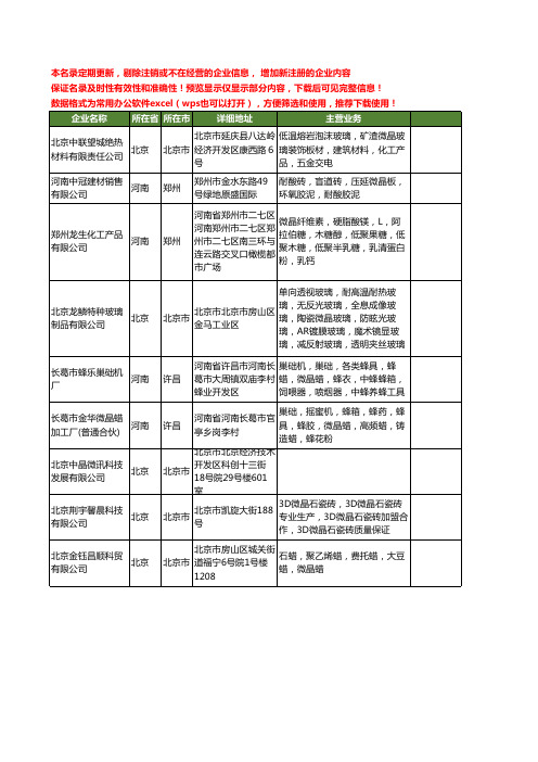 新版全国微晶工商企业公司商家名录名单联系方式大全80家