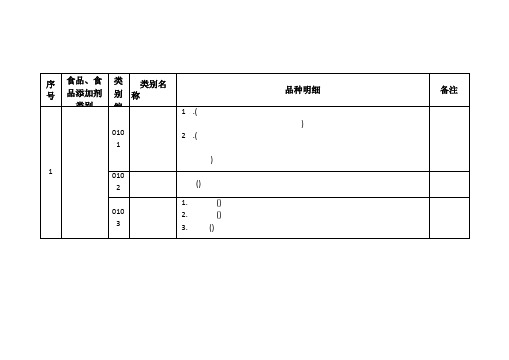 食品生产许可品种明细表