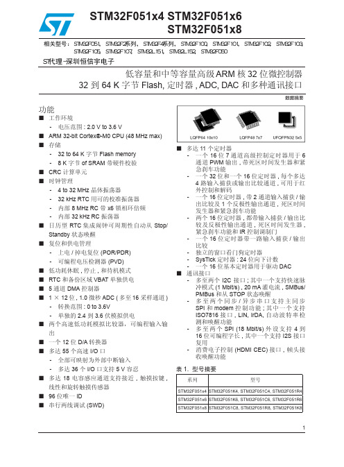 STM32F051中文规格书