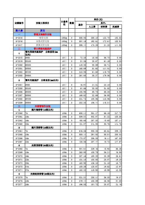 第六册             工业管道工程