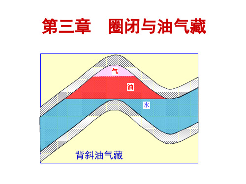 石油地质学 第三章圈闭和油气藏