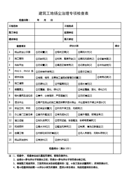 建筑施工现场扬尘治理专项检查表AAAAAA