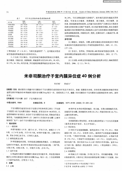 米非司酮治疗子宫内膜异位症40例分析