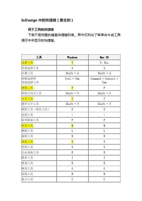 InDesign中的快捷键（最全的）