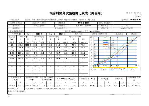 生产配比基层 副本