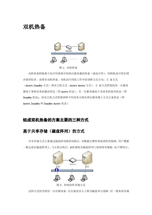双机热备