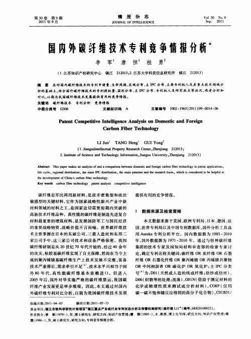 国内外碳纤维技术专利竞争情报分析