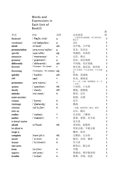 人教版新目标各册书单词表