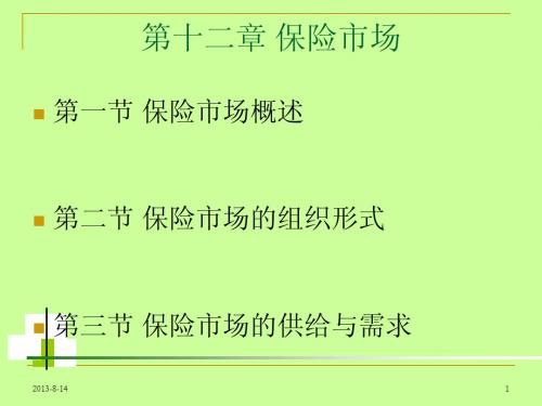 保险市场