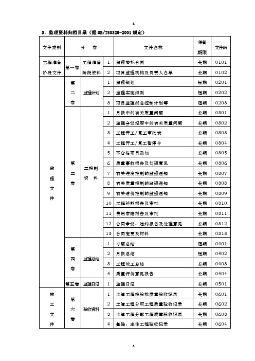 《监理资料组档》word版