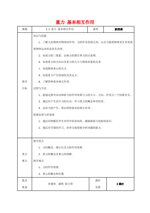 高中物理 3.1 重力与基本相互作用教案 新人教版必修1-新人教版高一必修1物理教案