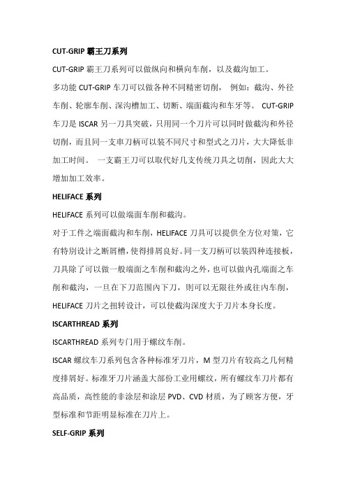 伊斯卡切槽刀种类
