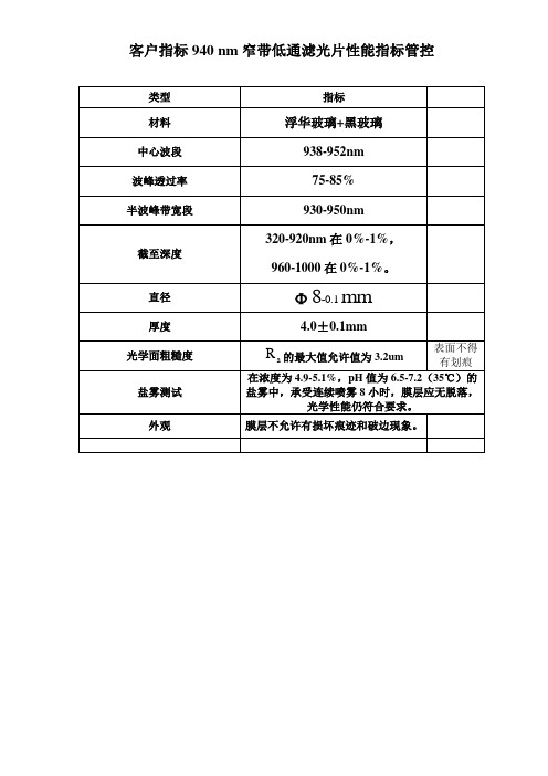 940 nm窄带低通滤光片性能指标管控