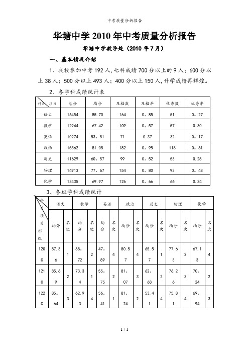 中考质量分析报告