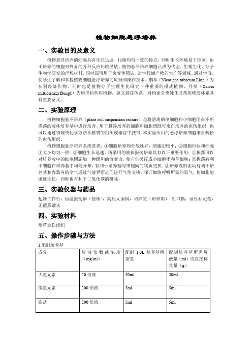 细胞悬浮培养